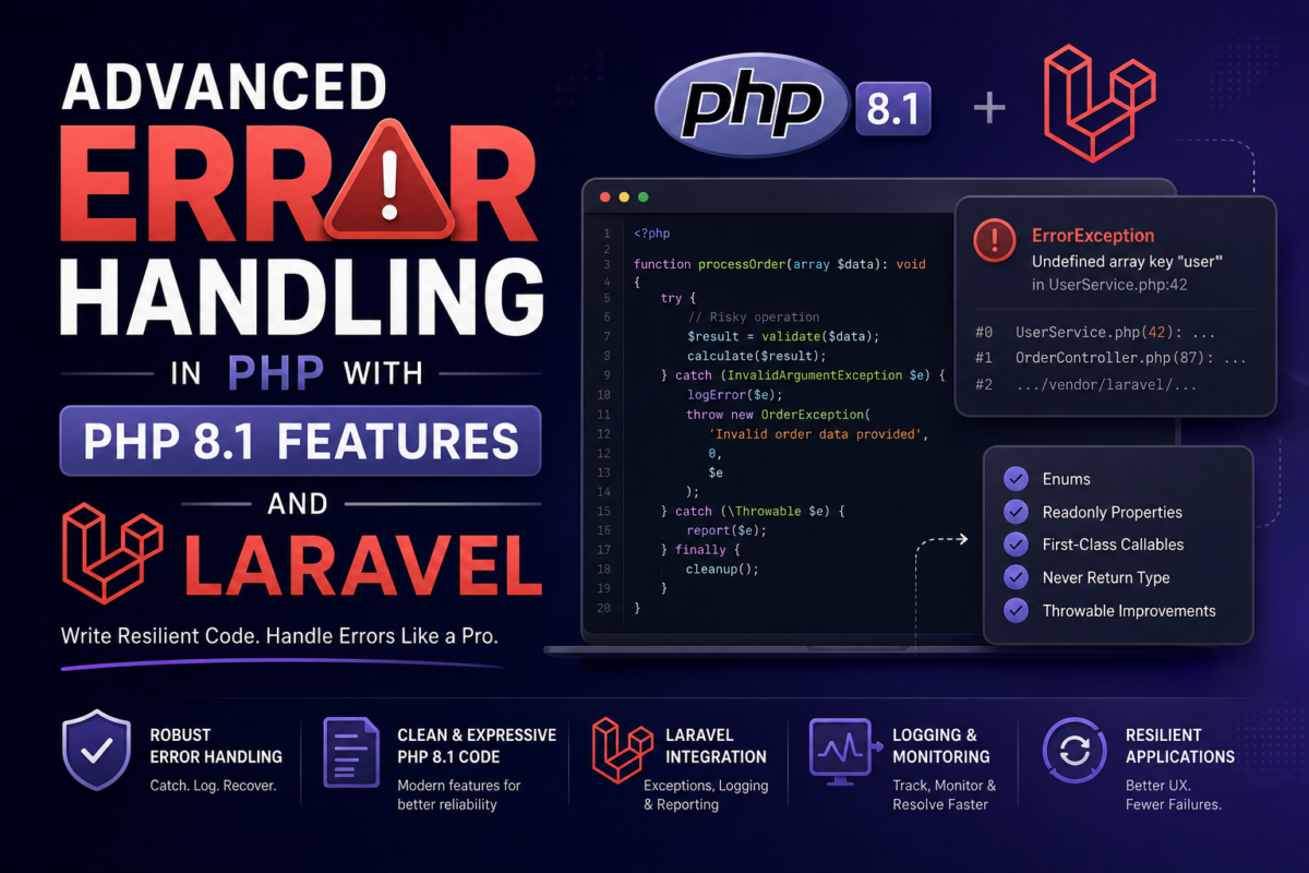 Advanced Error Handling in PHP with PHP 8.1 Features and Laravel