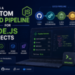 Building a Custom Node.js CI/CD Pipeline