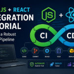 Node.js React Integration Tutorial