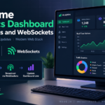 Real-Time Analytics Dashboard with Node.js