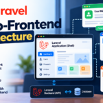 Laravel Micro-Frontend Architecture